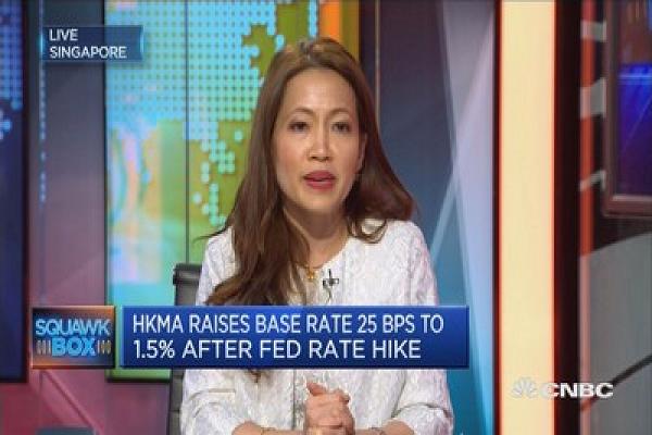 How the Fed rate hike is affecting HK property