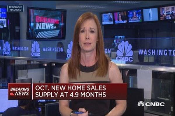 October new home sales blow past expectations