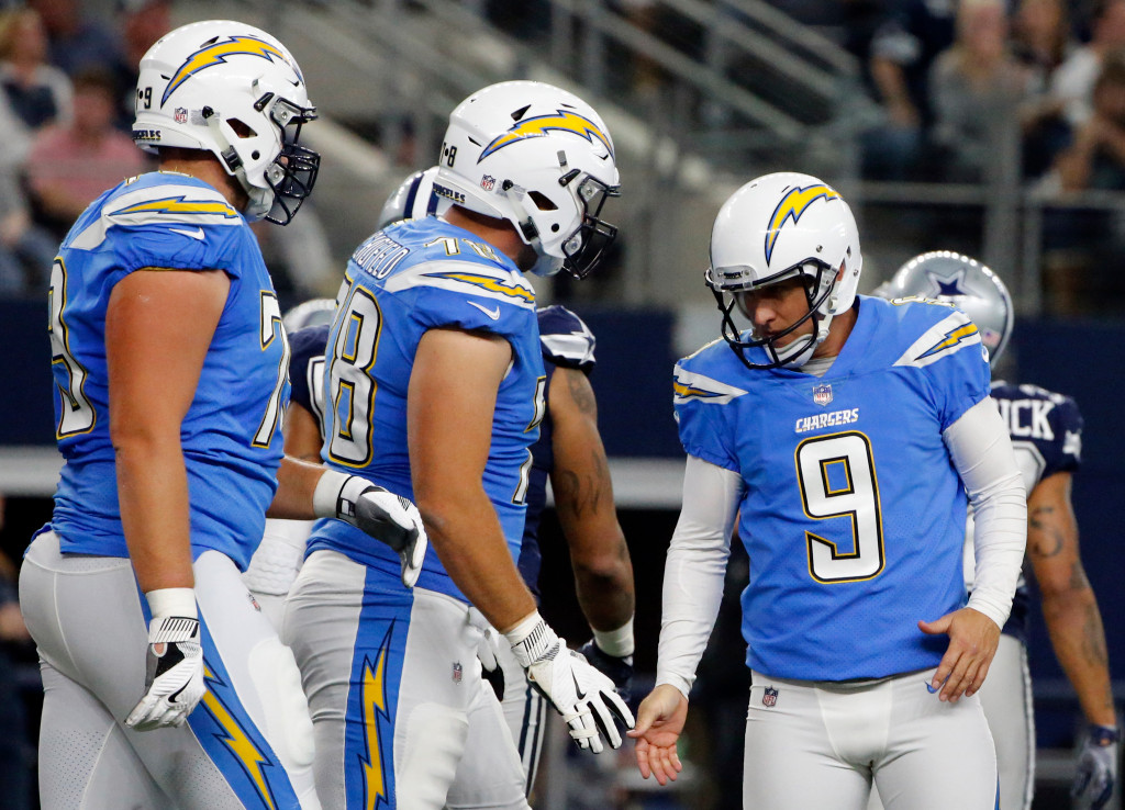 Chargers sign kicker Travis Coons to active roster, place Nick Novak on injured reserve